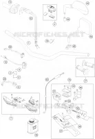 MANILLAR / MANDOS