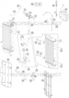 SISTEMA DE REFRIGERACIÓN