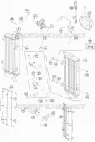 SISTEMA DE REFRIGERACIÓN
