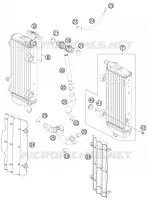 SISTEMA DE REFRIGERACIÓN