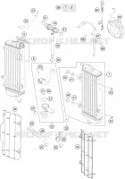 SISTEMA DE REFRIGERACIÓN