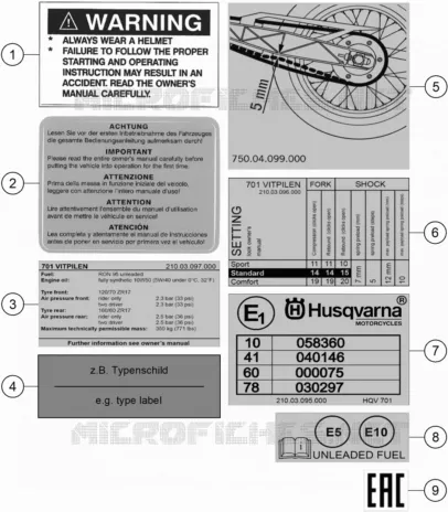 ETIQUETAS INFORMACIÓN TÉCNICA