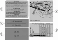 ETIQUETAS INFORMACIÓN TÉCNICA