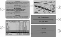 ETIQUETAS INFORMACIÓN TÉCNICA