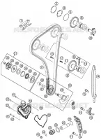 DISTRIBUCION