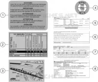 ETIQUETAS INFORMACIÓN TÉCNICA