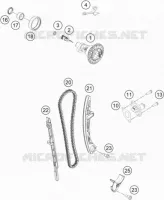 DISTRIBUCION
