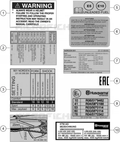 ETIQUETAS INFORMACIÓN TÉCNICA
