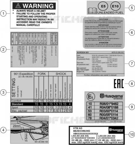 ETIQUETAS INFORMACIÓN TÉCNICA